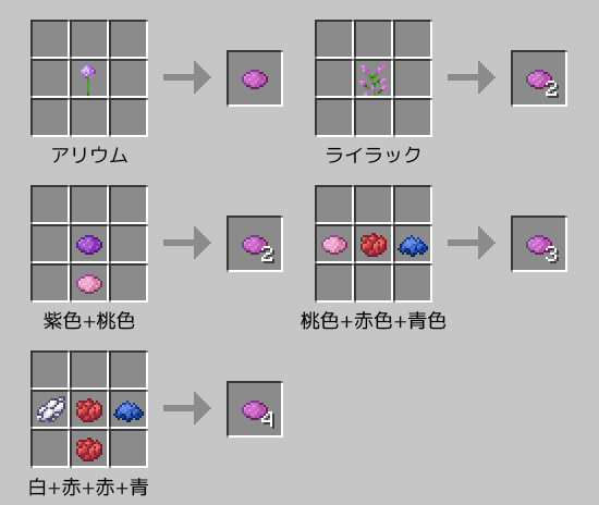 赤紫色の染料の作り方