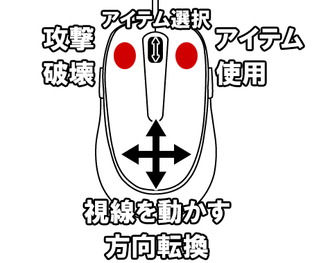 Pc版マイクラの操作方法と小技まとめ 便利なキー操作が多数あります Nishiのマイクラ攻略