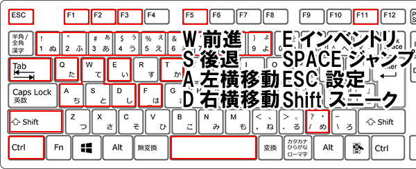 Pc版マインクラフト操作方法と小技まとめ 便利なキー操作が多数あります Nishiのマイクラ攻略