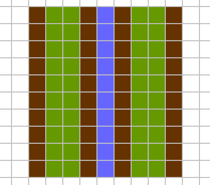 西瓜畑の設計図